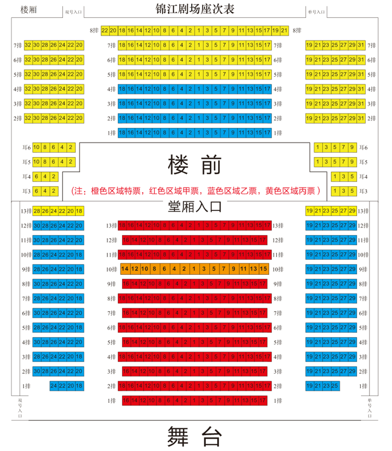 剧场座位分布图: 红色区域-甲票 蓝色区域-乙票 黄色区域-丙票 交通