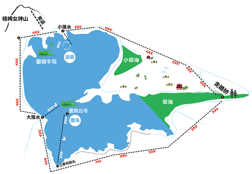 最科学的泸沽湖环湖游览顺序 我们线路是最科学的环湖顺序,从丽江