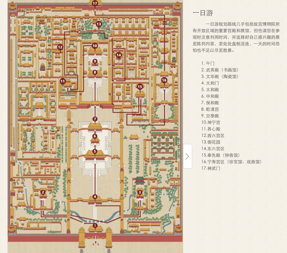 仰望故宫之旅!北京淡季三日随心游～,北京旅游攻略