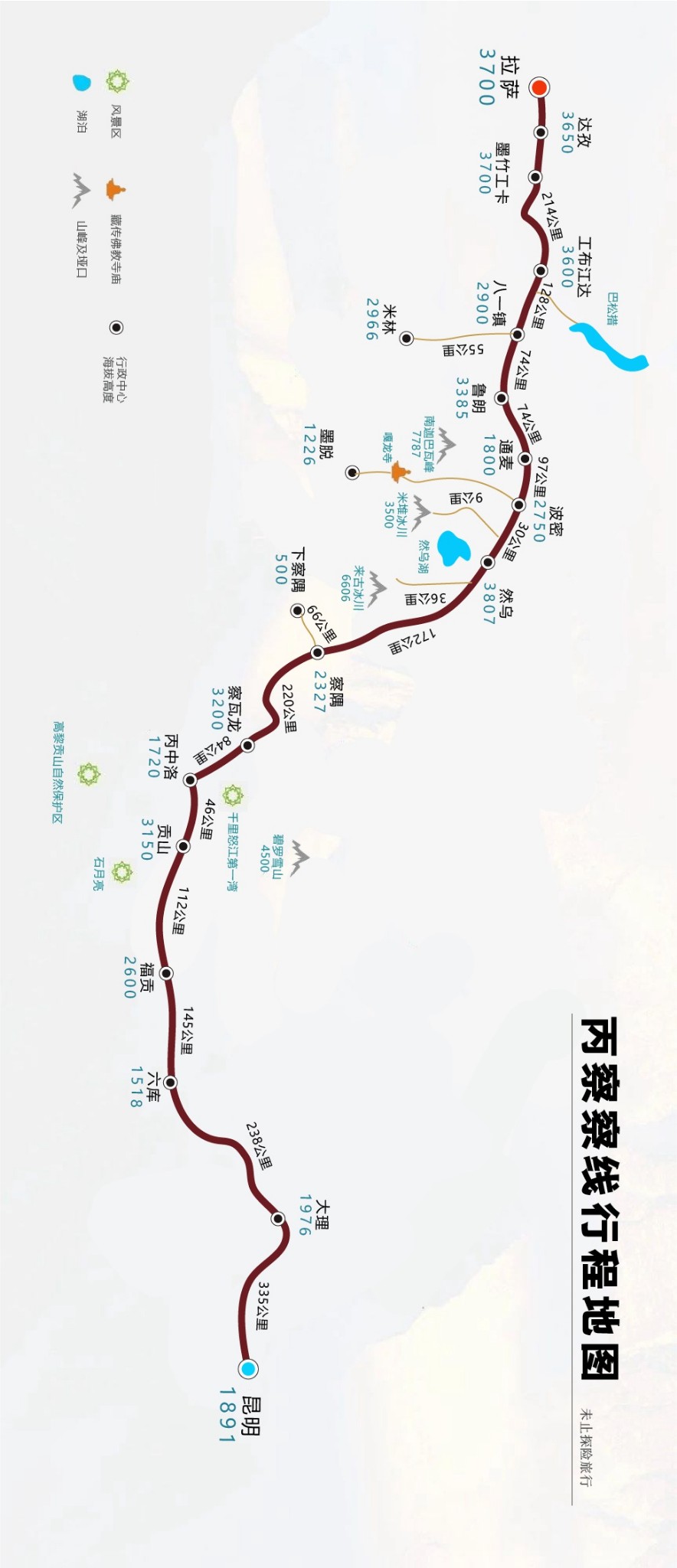 玩转西藏线路完全指南16张高清地图