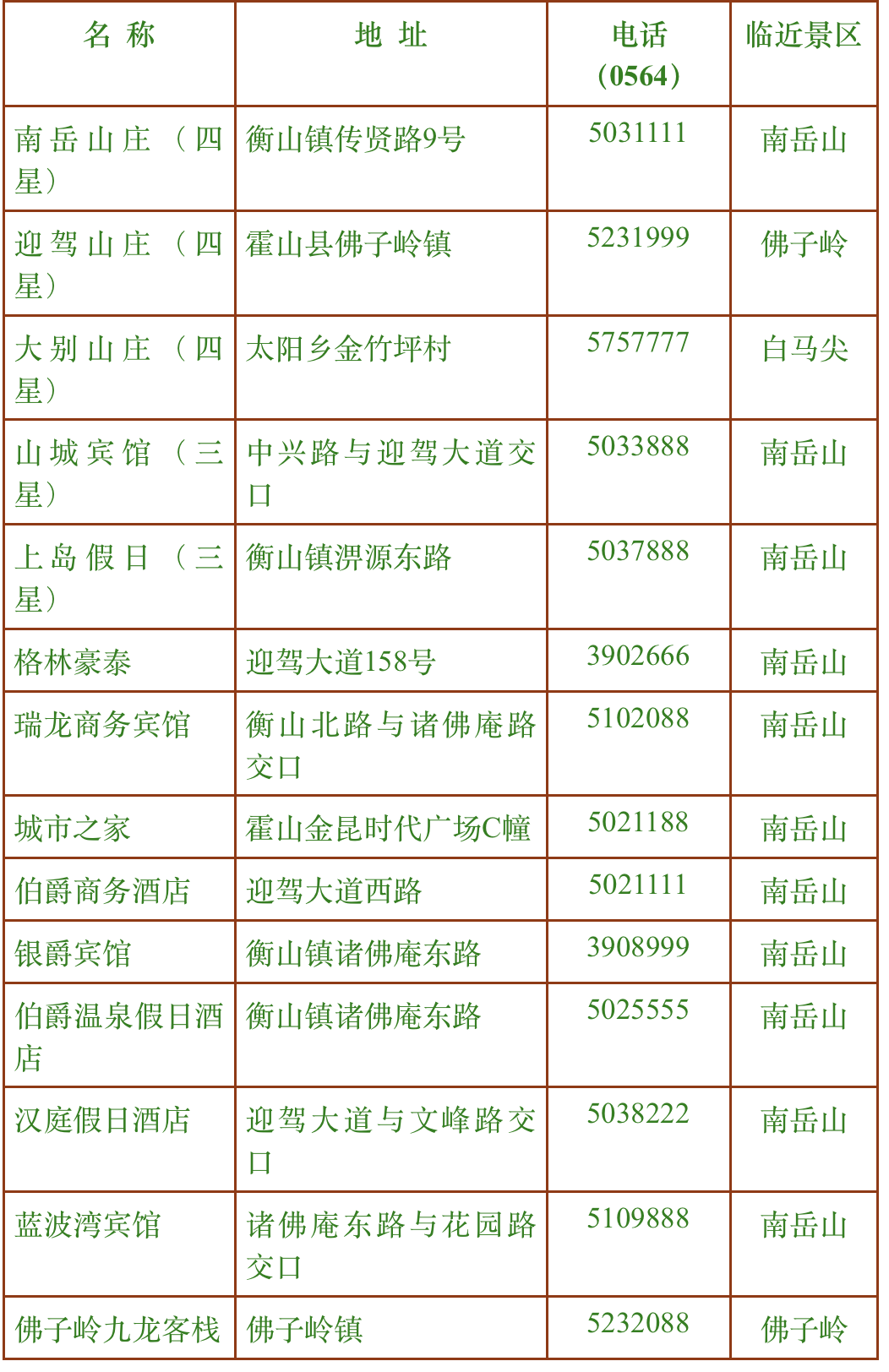 霍山人口有多少_霍山县志 人口 第二节 人口状况