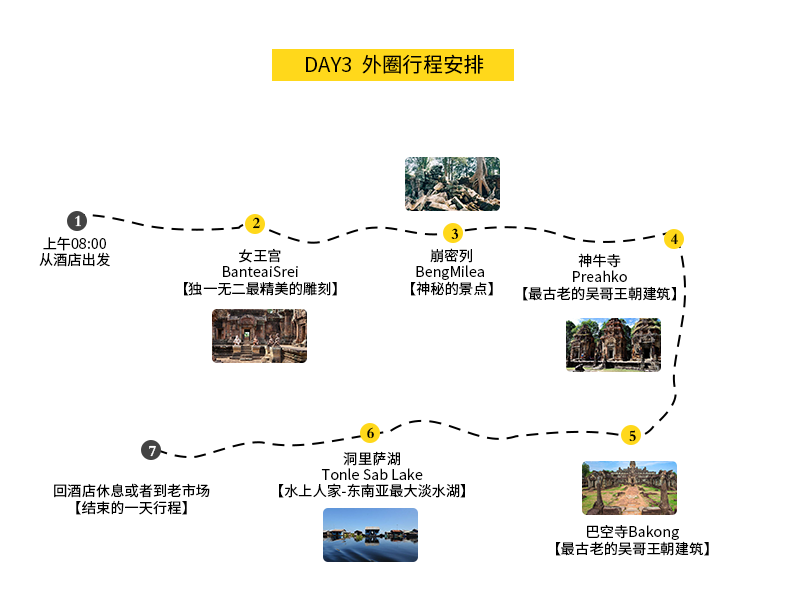 第十九王朝人口_康熙王朝(3)