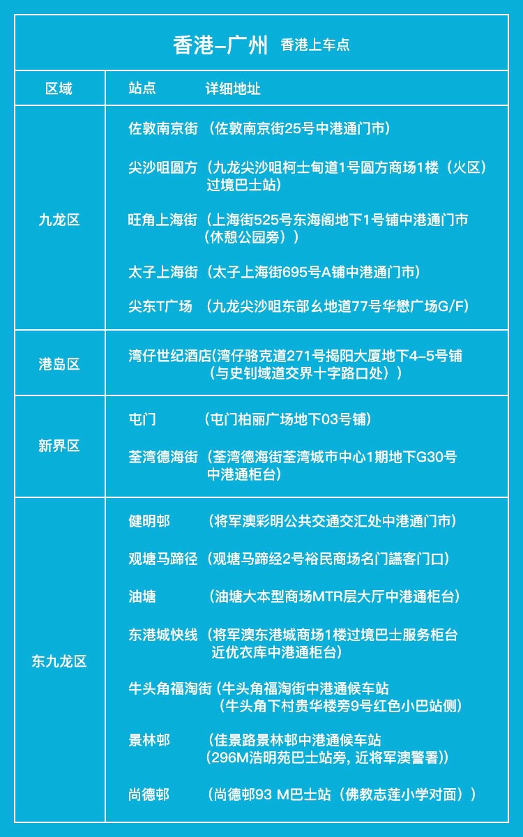 直通车人口_人口普查图片