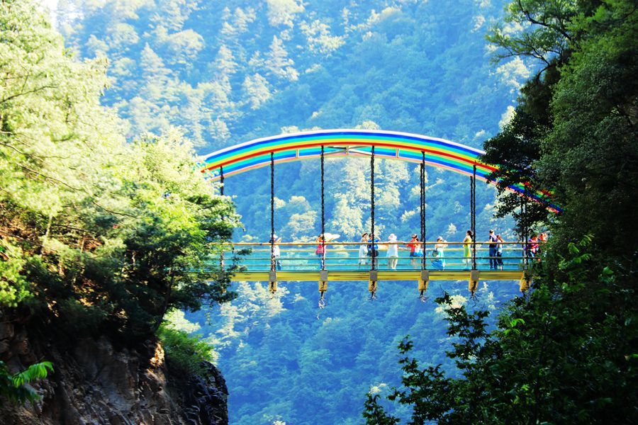 旅游新发现 | 陇南山水游旅游专列