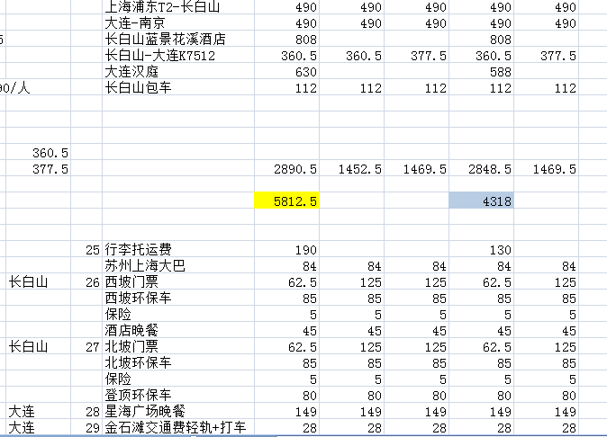 辽宁有多少人口2017_辽宁葫芦岛面积人口(2)