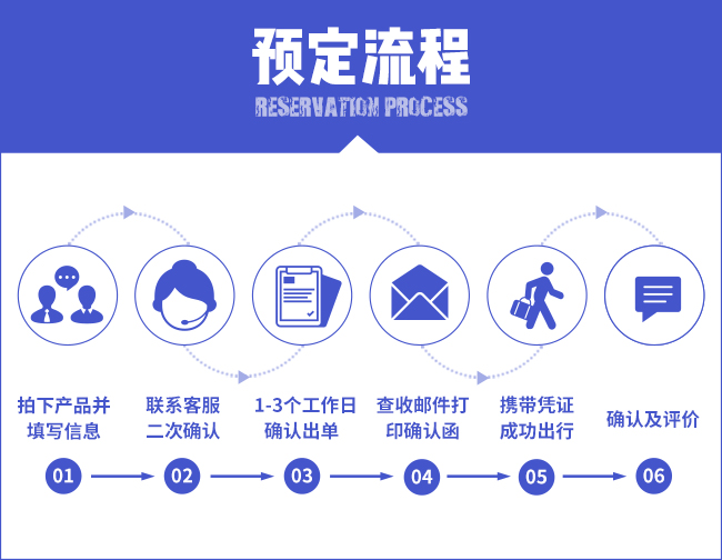 付姓人口多少_蒯姓中国有多少人口(3)
