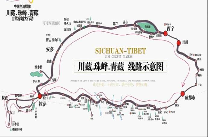 2017年10月 川进青出 拉萨 珠峰 川藏318国道 青藏自驾攻略