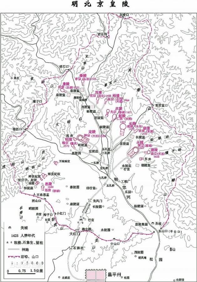 十三陵地区地图