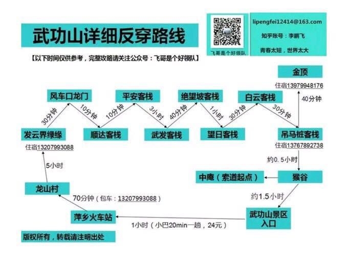 武功山反穿越2天一晚龙山村金顶