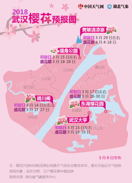 2020武汉樱花几月份开花，2020武汉看樱花最佳时间