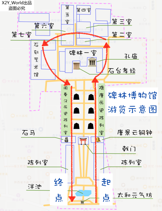 求:西安三天旅行推荐,交通和景点  西安北站到西安瓦舍旅行酒店大概30