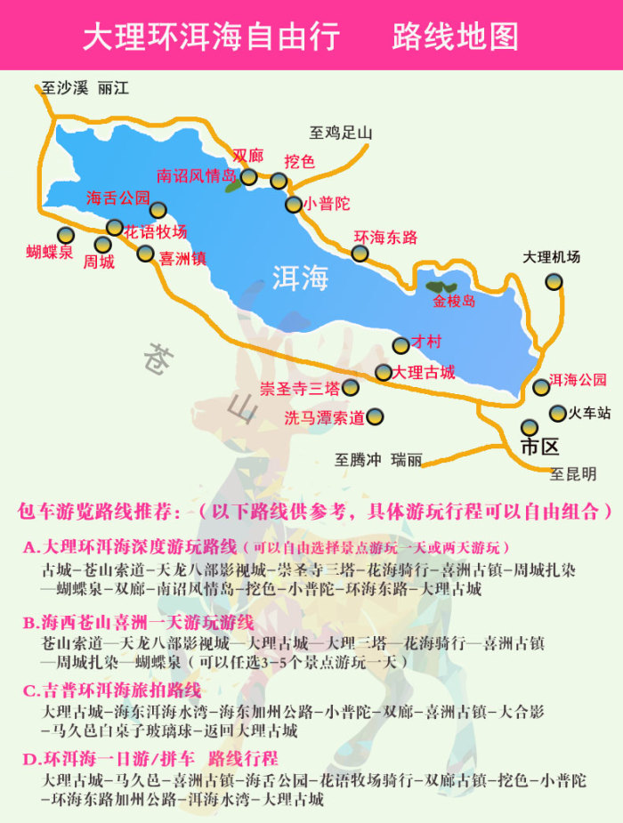 去洱海环海游住哪里比较好?从哪里开始游,路线怎么安排比较好?