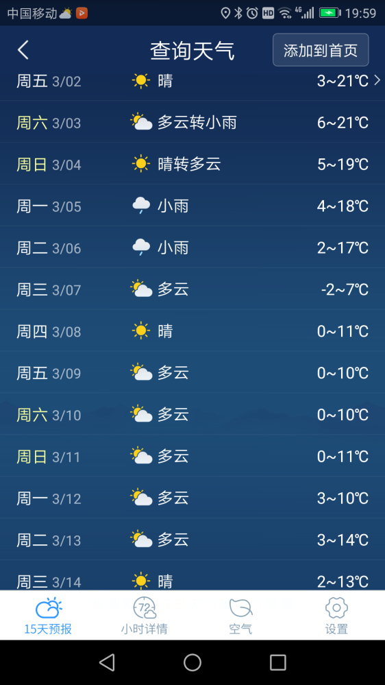 我看15天天气预报都是雪天,准确吗?