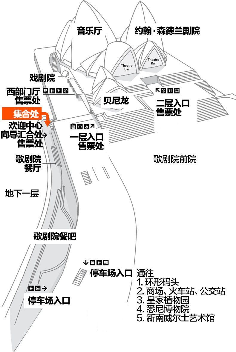 搭配立减~悉尼歌剧院 30/60分钟中文入内参观探秘之旅