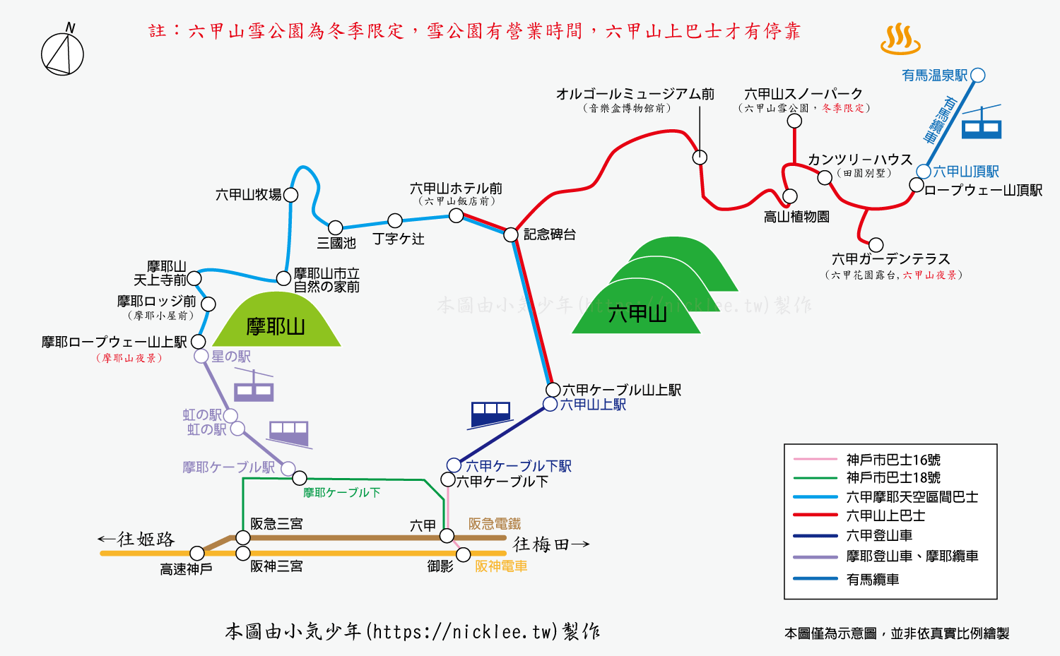 亲子日本神户姬路大阪小众溜娃11日游含六甲山淡路岛详细攻略