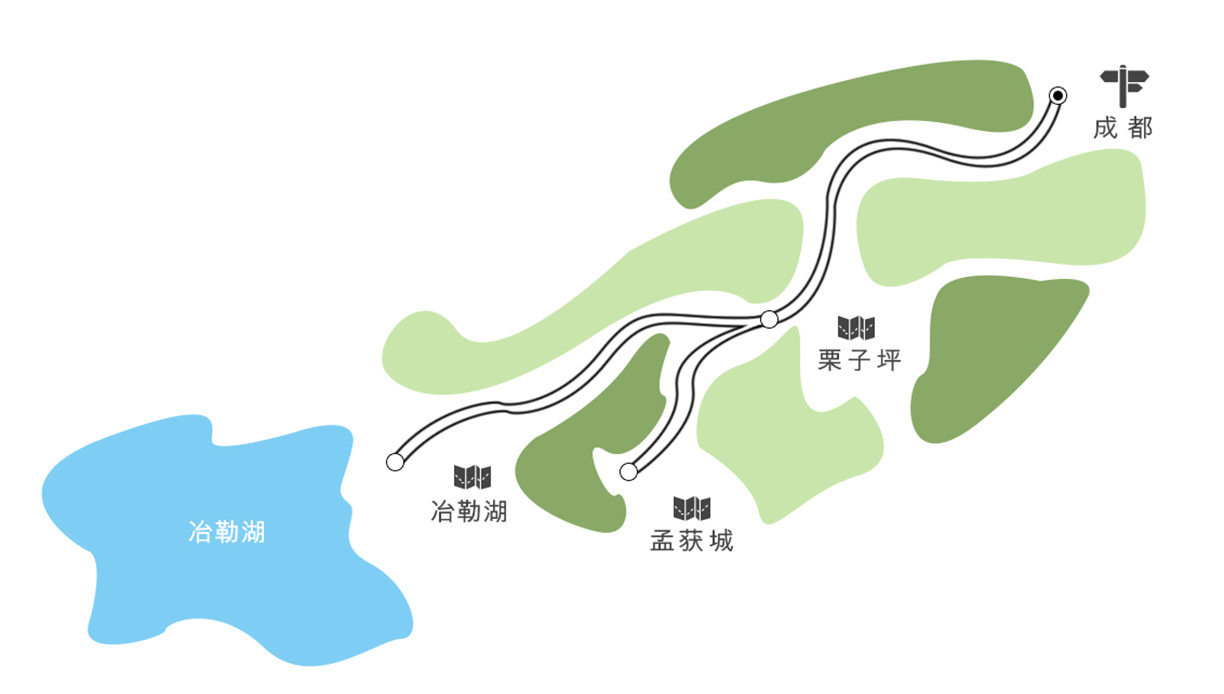 纯玩无购物 冶勒湖 孟获城 孟获草原 星空探索2日游(4-8人私人小包团