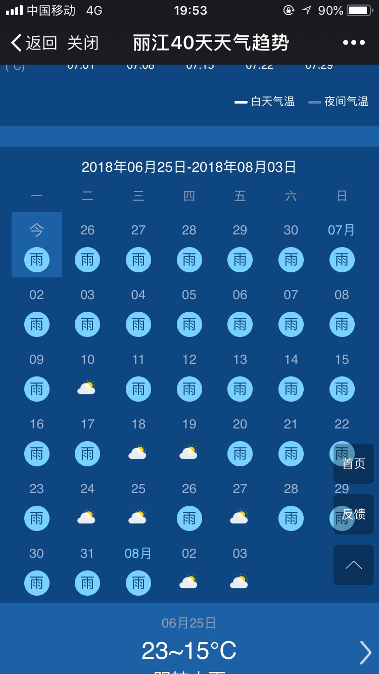 wKgBEFsxhmyAB9WyAAH2trLLMQk10.jpeg?imageView2%2F2%2Fh%2F1000%2Fq%2F90%7Cwatermark%2F1%2Fimage%2FaHR0cDovL24xLXEubWFmZW5nd28ubmV0L3MxMS9NMDAvOTEvNzAvd0tnQkVGcF9faTZBUHYtZEFBQUwxMzg3aE0wNjk5LnBuZw%3D%3D%2Fgravity%2FSouthEast%2Fdx%2F10%2Fdy%2F11