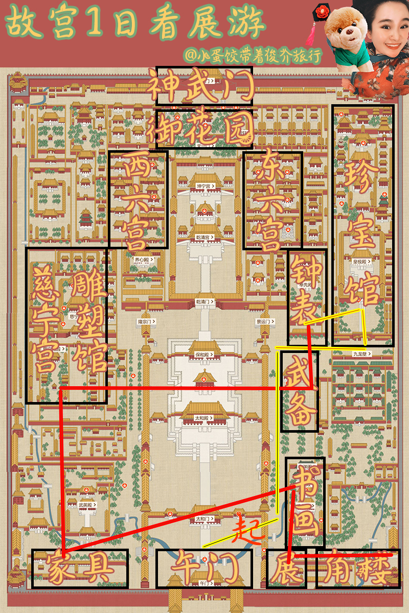 北京故宫游玩线路推荐