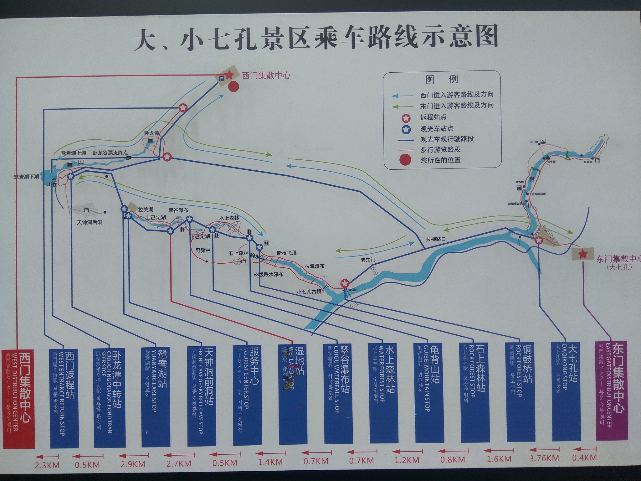 2018年国庆自驾游(景点:圣堂山,小七孔,茂兰生态旅游区,西江千户苗寨