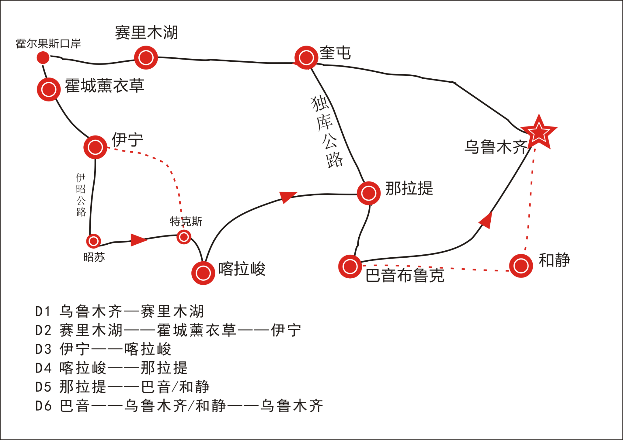 伊犁6日经典游线路