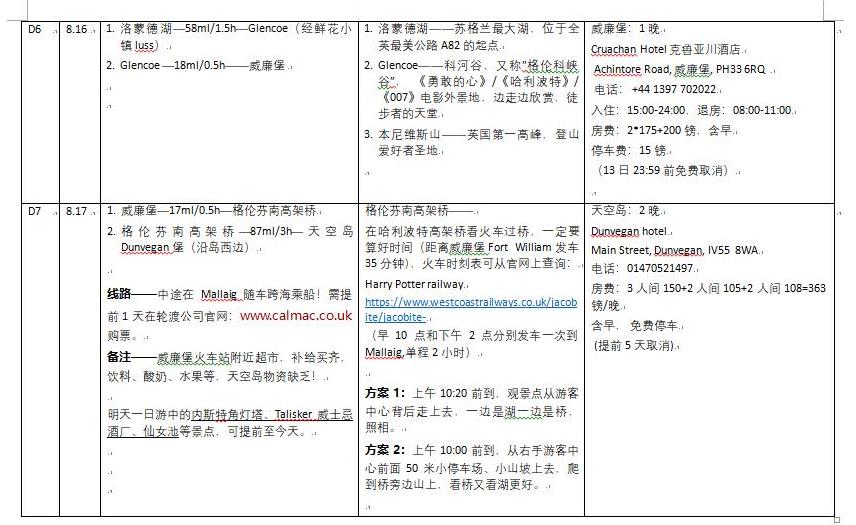 苏格兰人口与面积_苏格兰人 葡萄牙人分布在世界那些地方