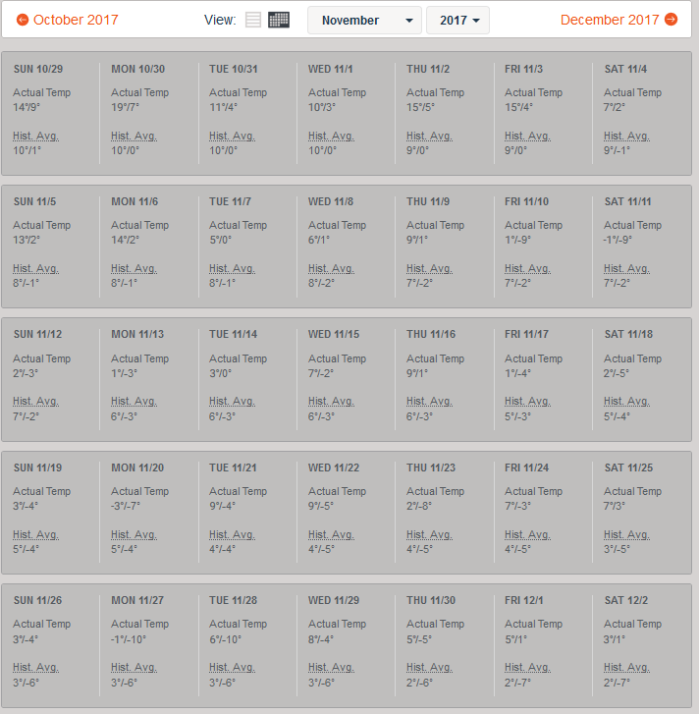 大家好!请问有没有懂的人能介绍一下蒙特利尔的天气啊