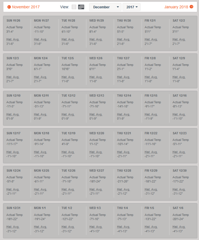 大家好!请问有没有懂的人能介绍一下蒙特利尔的天气啊
