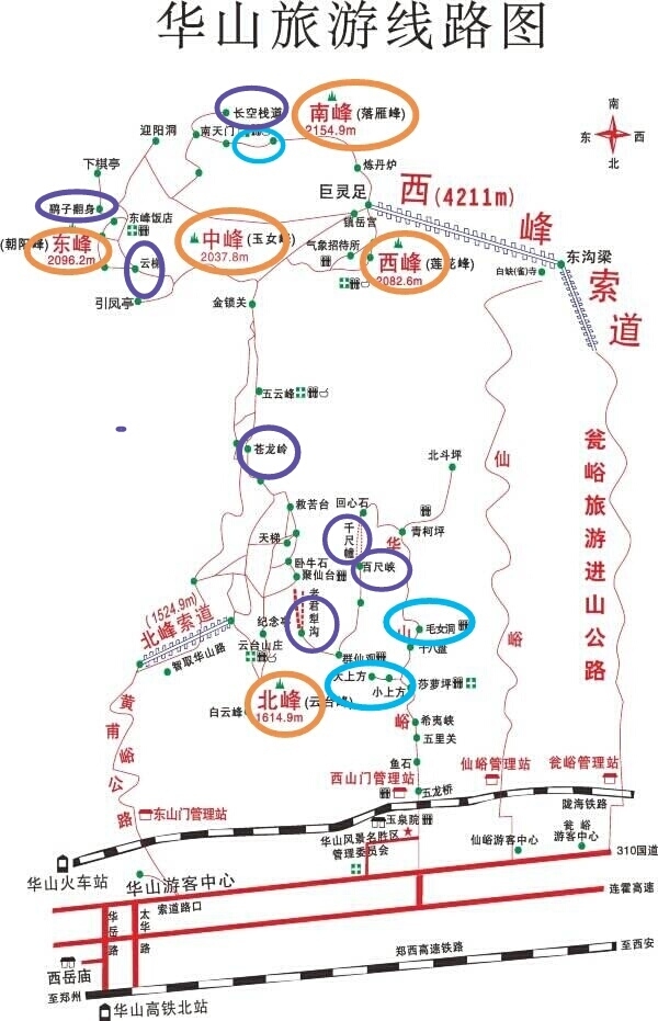 不到大上方,不知【华山】险20180719,渭南旅游攻略