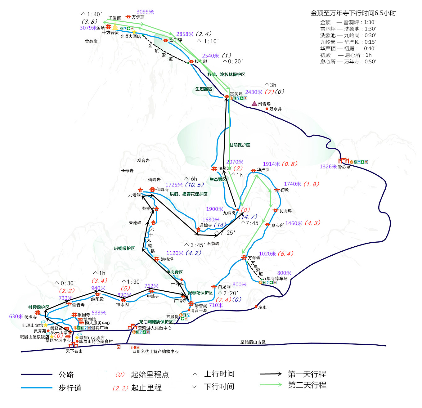 峨眉山二日苦行(全徒步),峨眉山市旅游攻略 - 马蜂窝