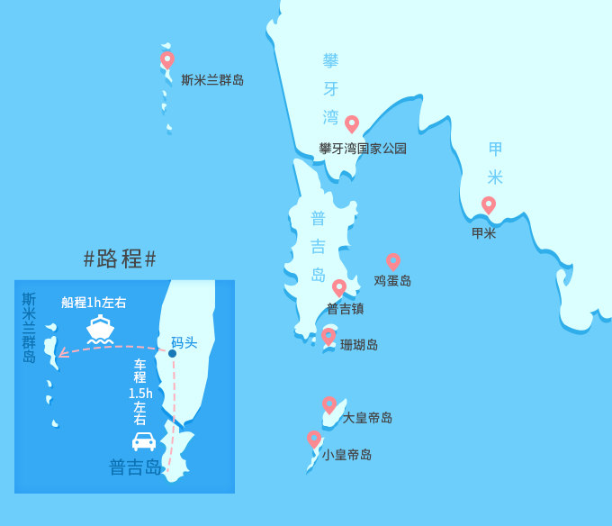 斯米兰群岛是位于普吉岛西北海域的安达曼海,由9个群岛所组合成的