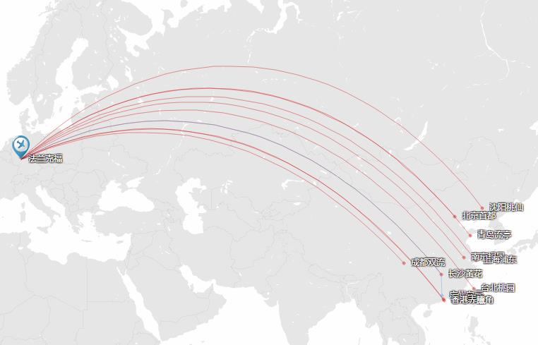 中国直飞法兰克福航线示意图(来源于variflight