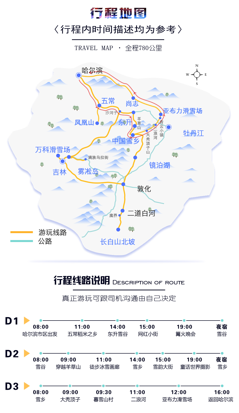 回山人口_人口普查图片(2)