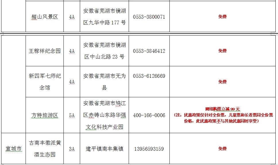醉美天下简谱_山歌美景醉天下简谱(2)