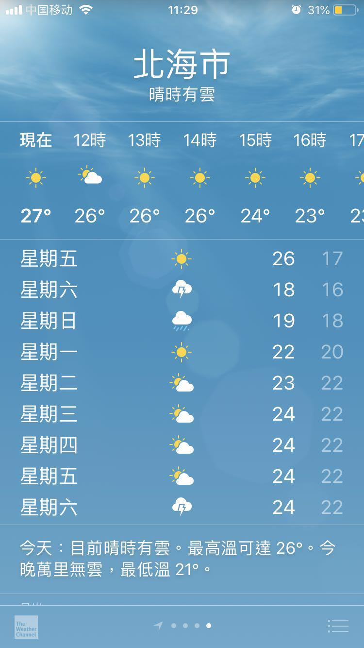 3月底广西北海天气怎么样