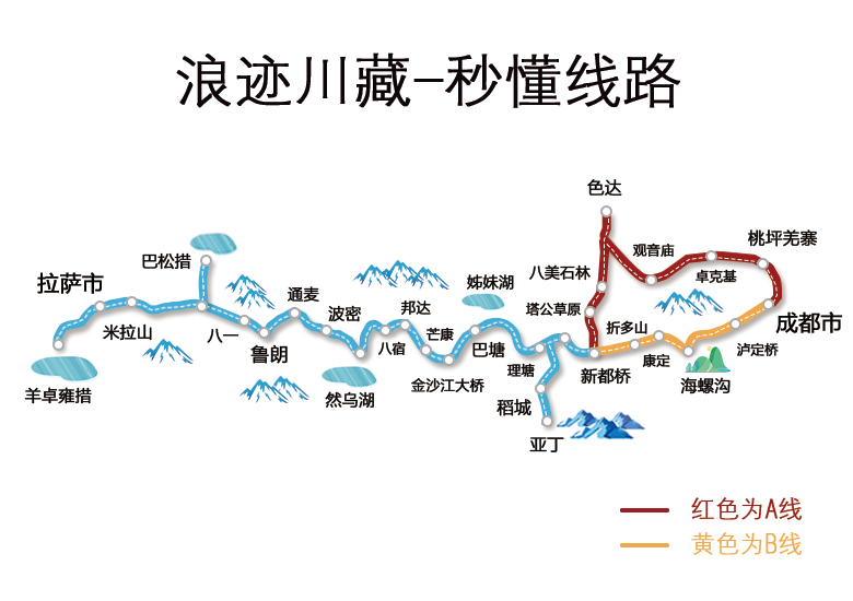 318川藏南线 北线 3-4人越野10天拼车包车 川藏线 色达 稻城亚丁