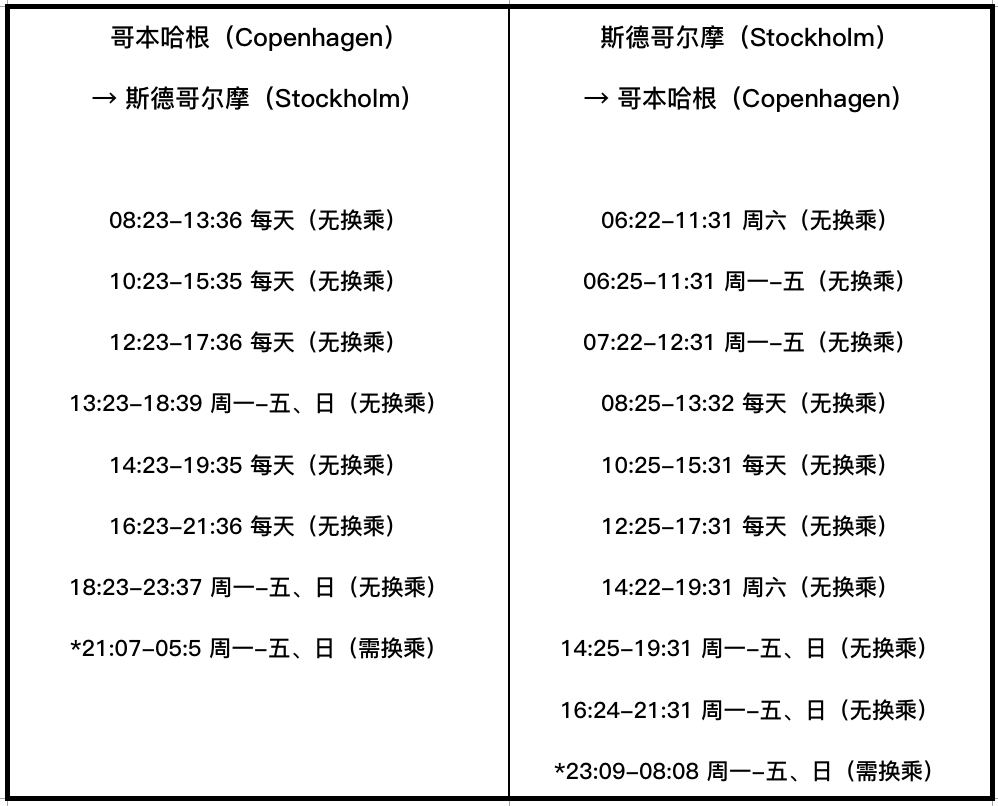 什么是单程列车 wKgEaVyYrfaAVxRWAAHcG1dGaPk994.png