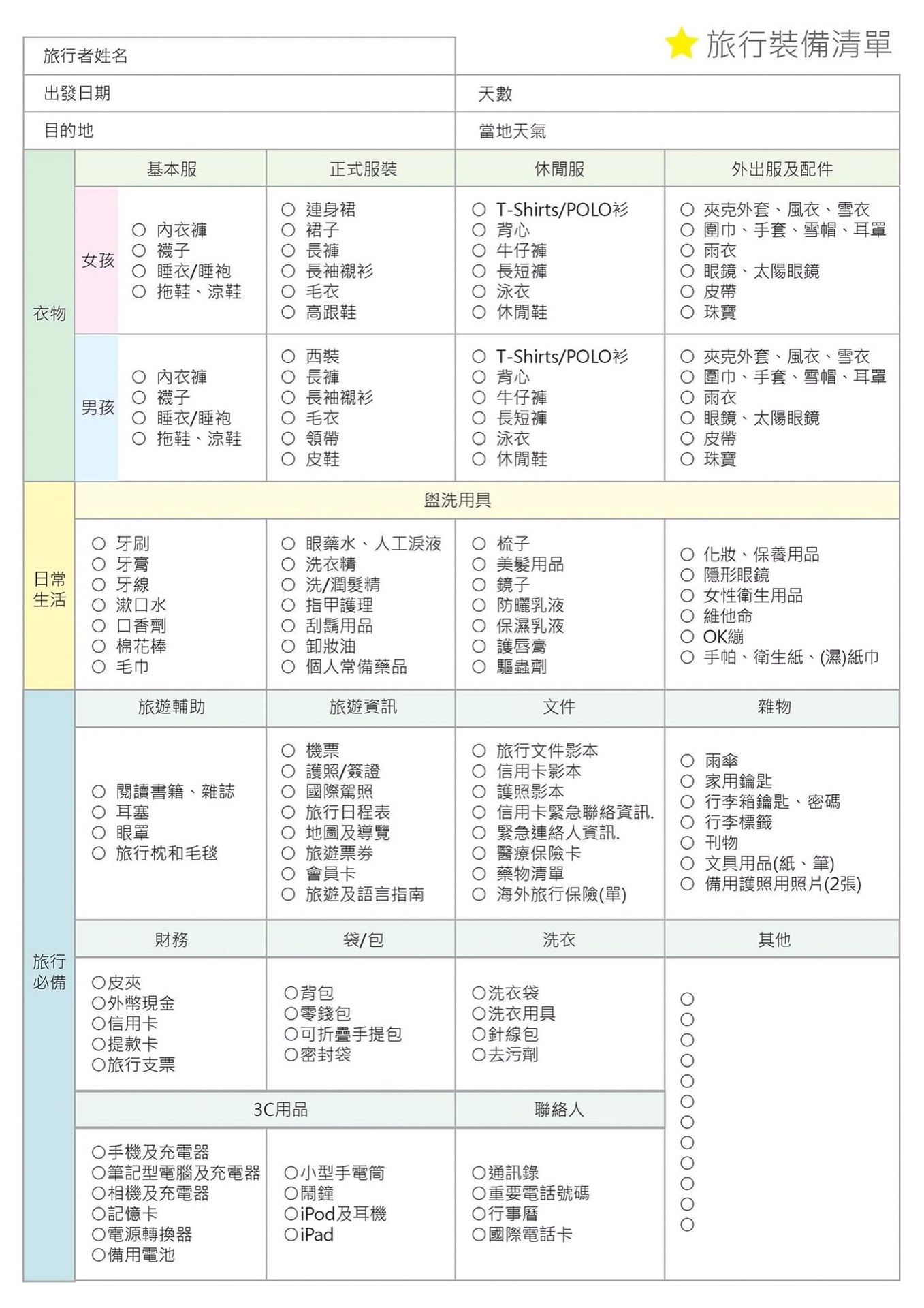 旅游必备清单