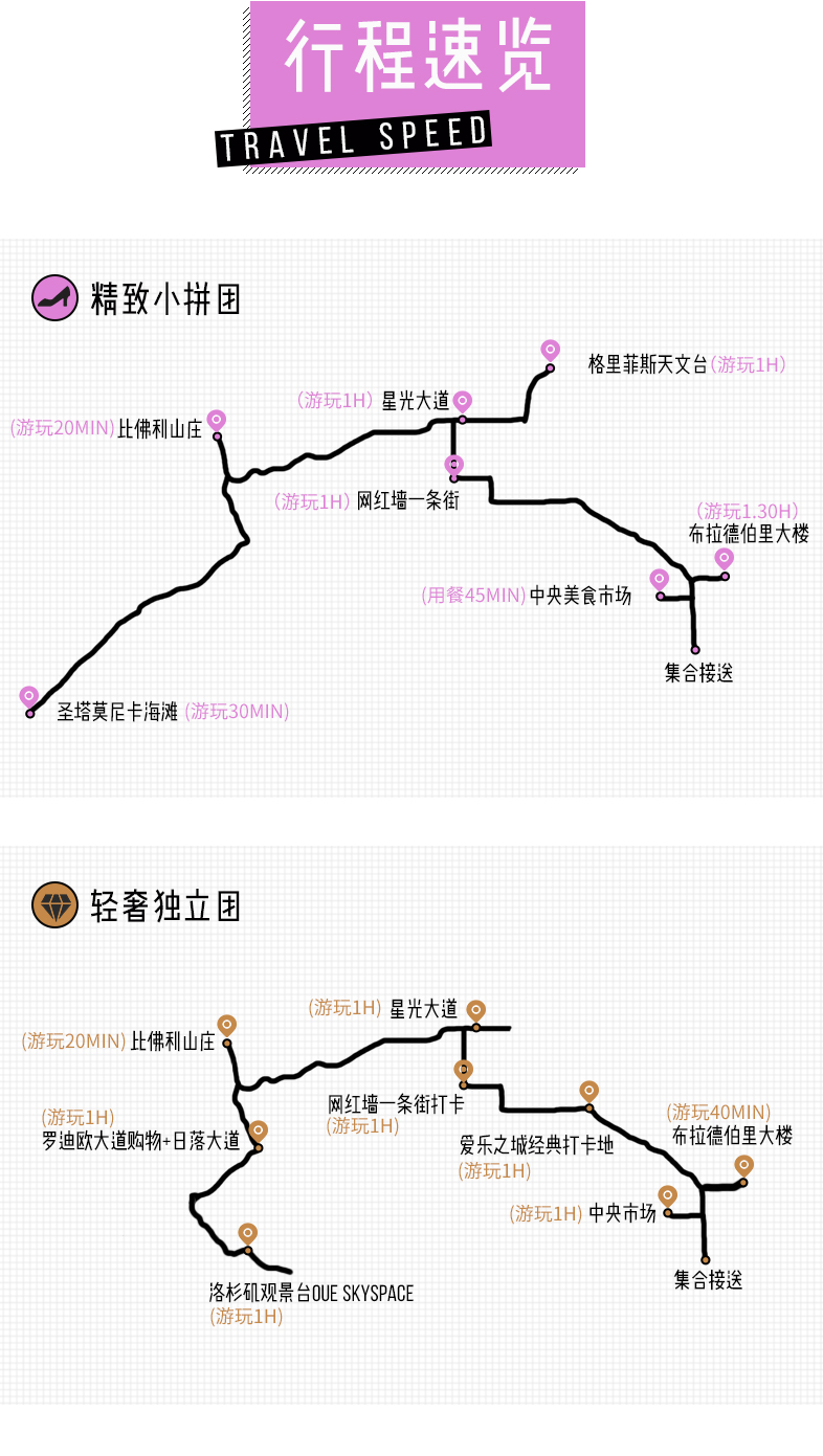 洛杉矶市区人口有多少_印度贫民窟有多少人口(2)