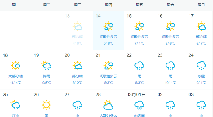 请问16号之后一周大阪天气如何