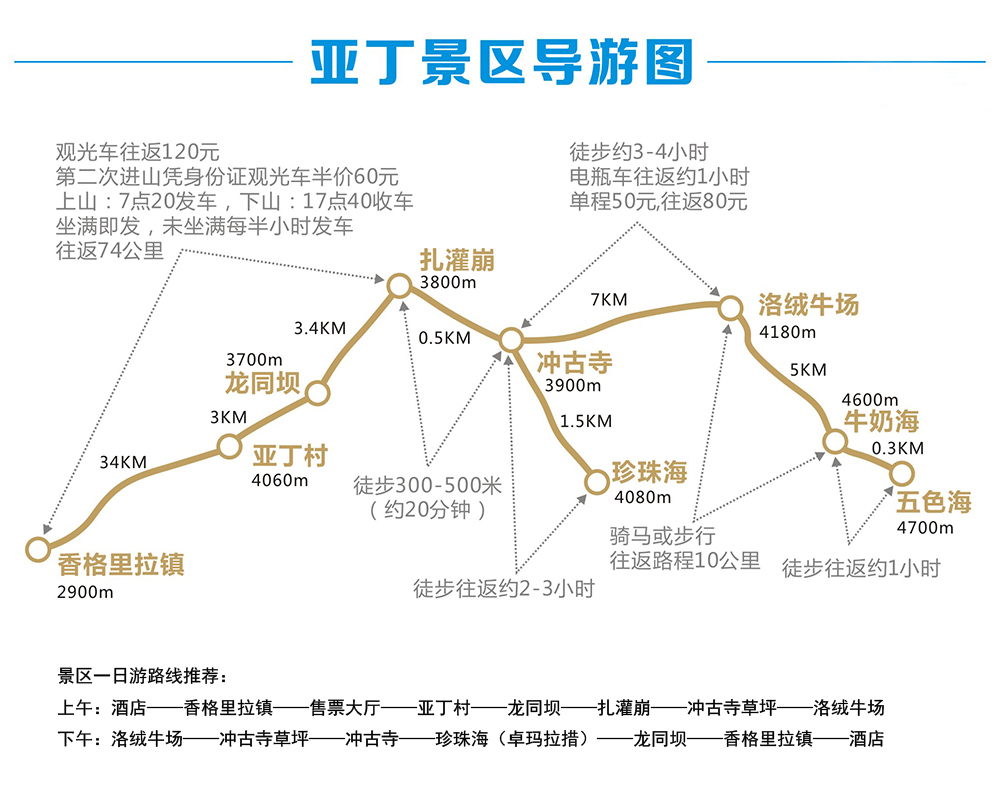 稻城亚丁二进亚丁木雅圣地纯玩5日游赠送高原雪鱼旅游三宝氧气瓶空调