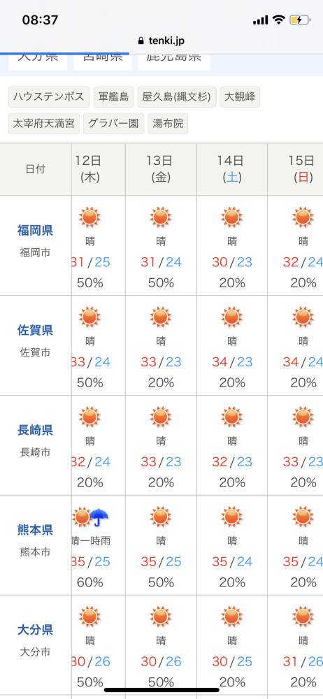 九月上旬的日本北九州气温大概多少
