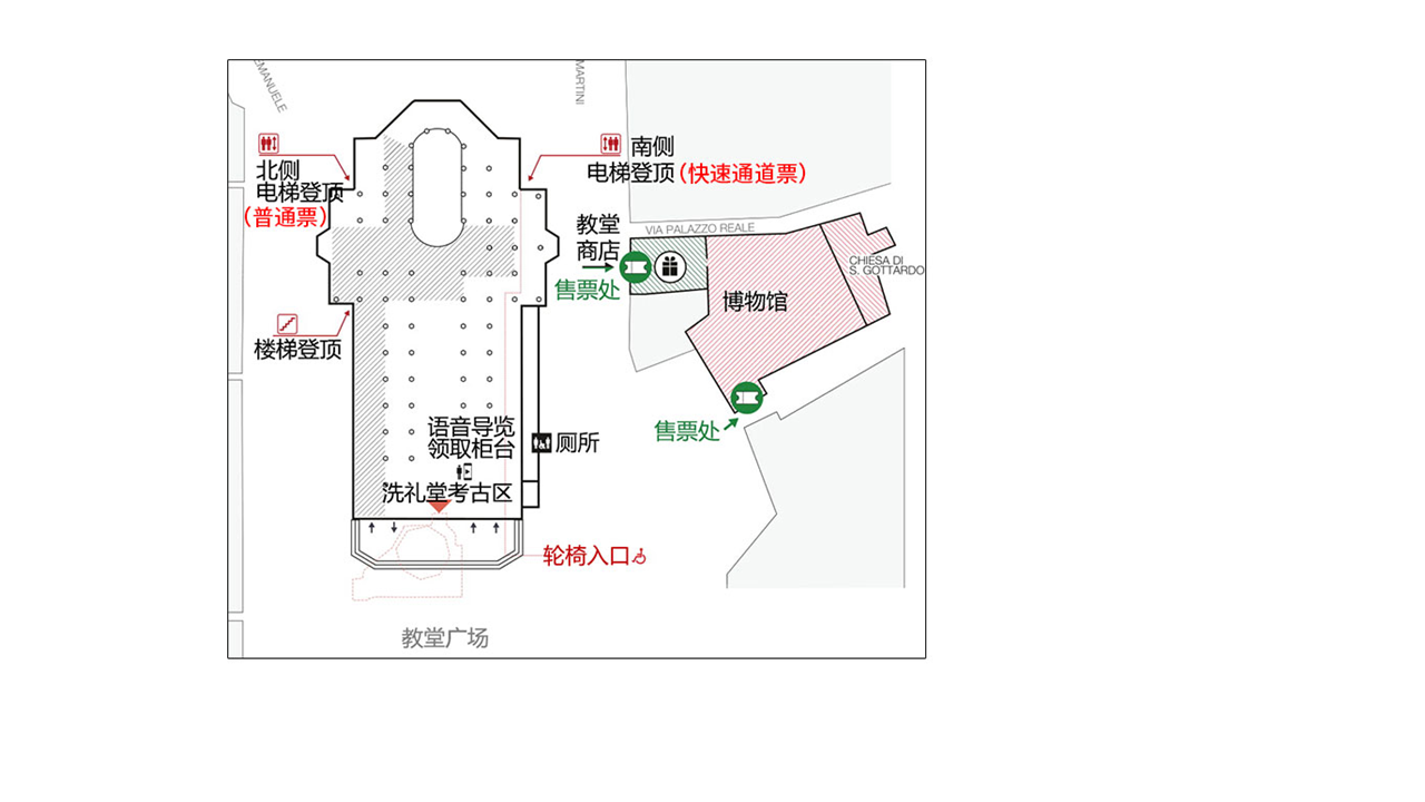震撼心灵意大利米兰米兰大教堂门票博物馆登顶洗礼堂免排队
