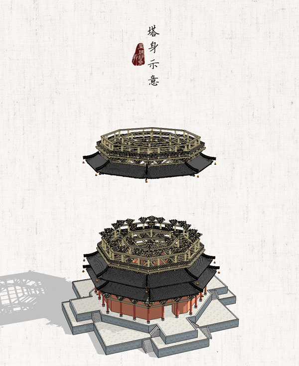 2018年9月 山西游 (十二):应县木塔 (释迦塔) 恒山 (建筑群)