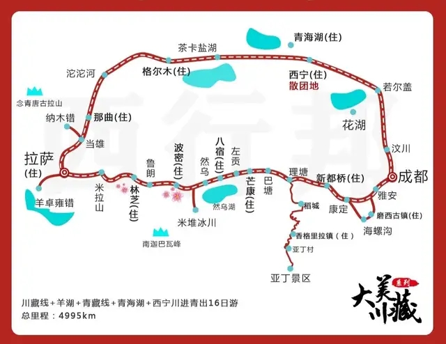 318自驾西藏之旅,川进青出.