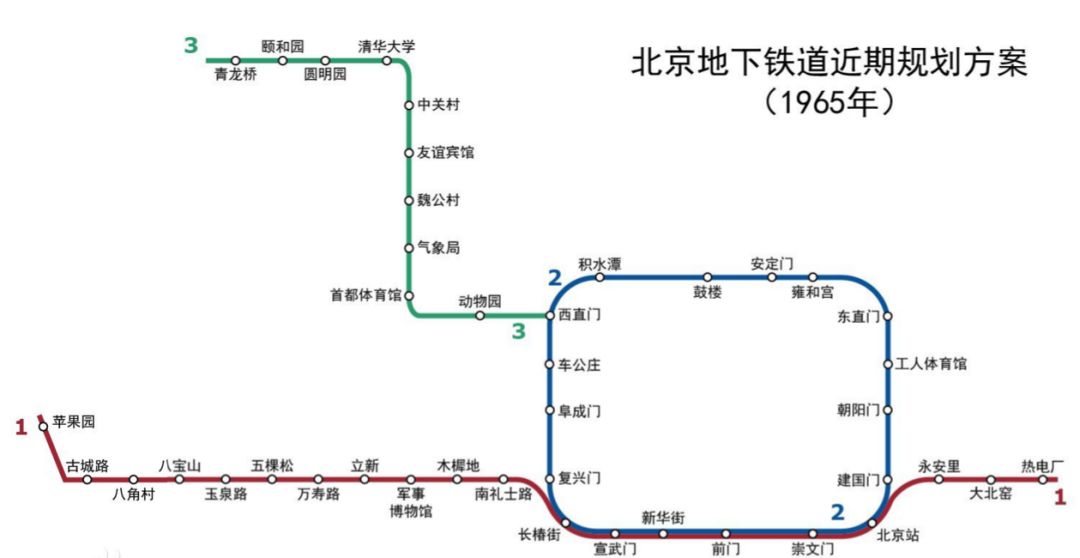 2020马上到了,北京地铁3号线修好了吗?