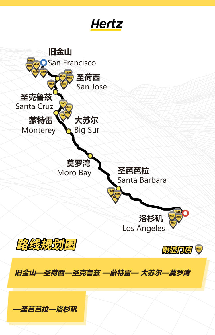 加州一号公路自驾路线图.