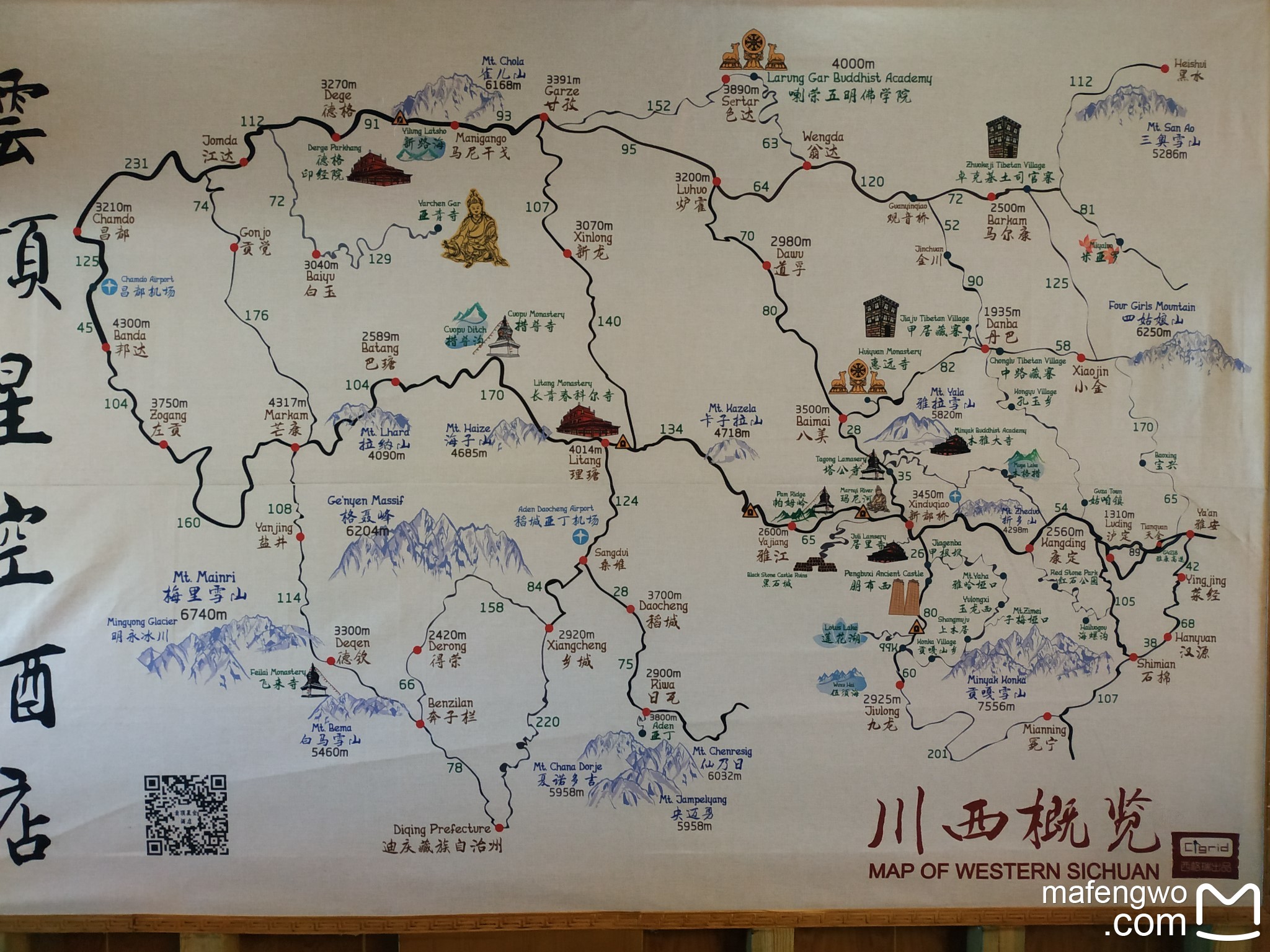 川西大环线8日游记(新都桥-稻城亚丁-色达-四姑娘山)