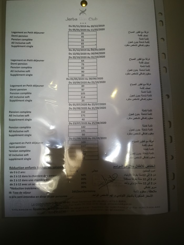 突尼斯什么时候去比较舒服