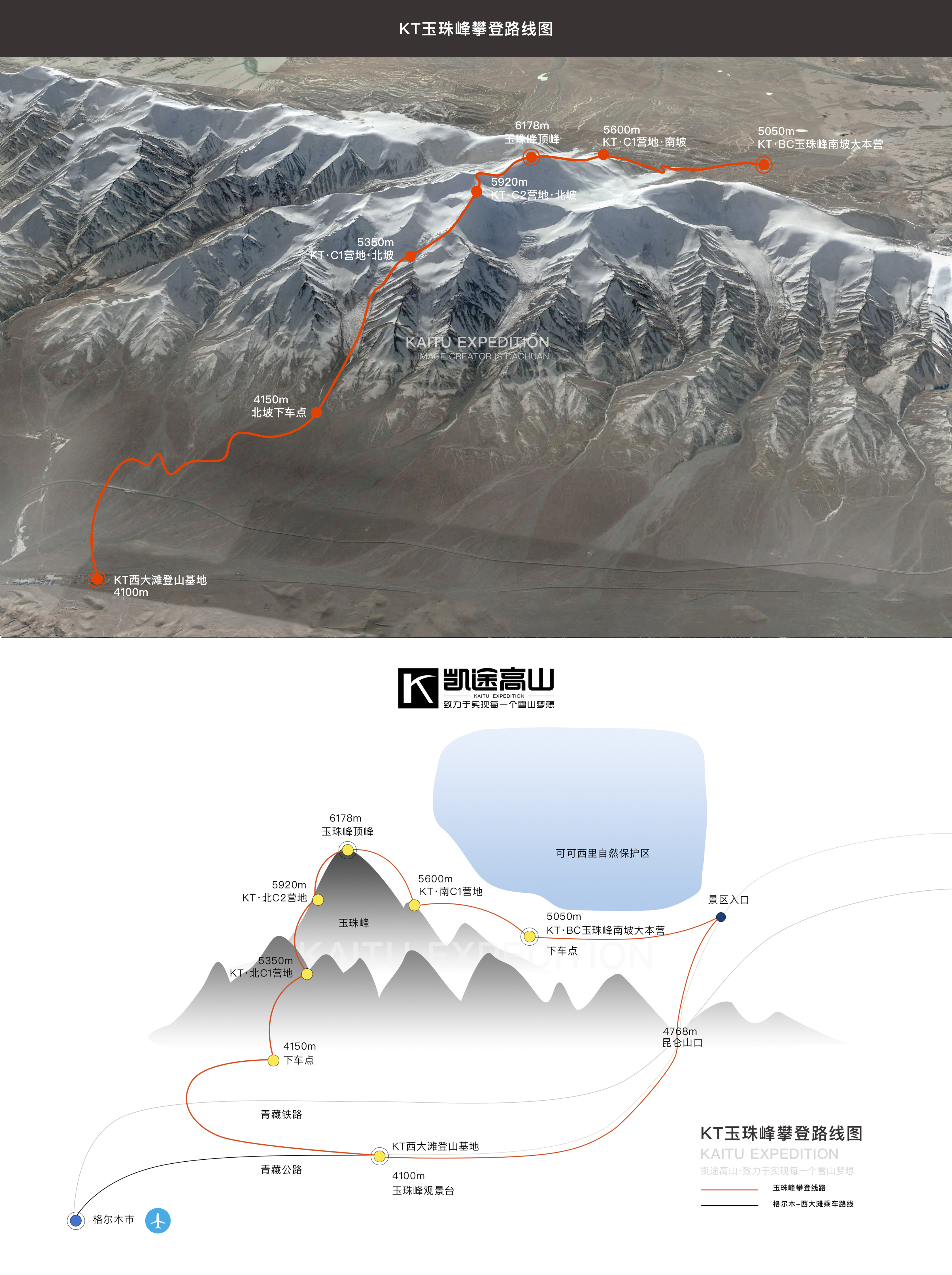 2020跨越昆仑山玉珠峰北坡9日攀登活动(首创北上南下路线翻越昆仑山