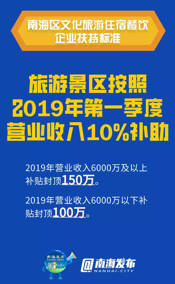 景区、旅行社、住餐、电影院都可申领补贴！佛山市南海区再出复工复产十条实施细则